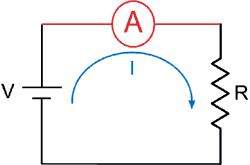 Conexión amperímetro